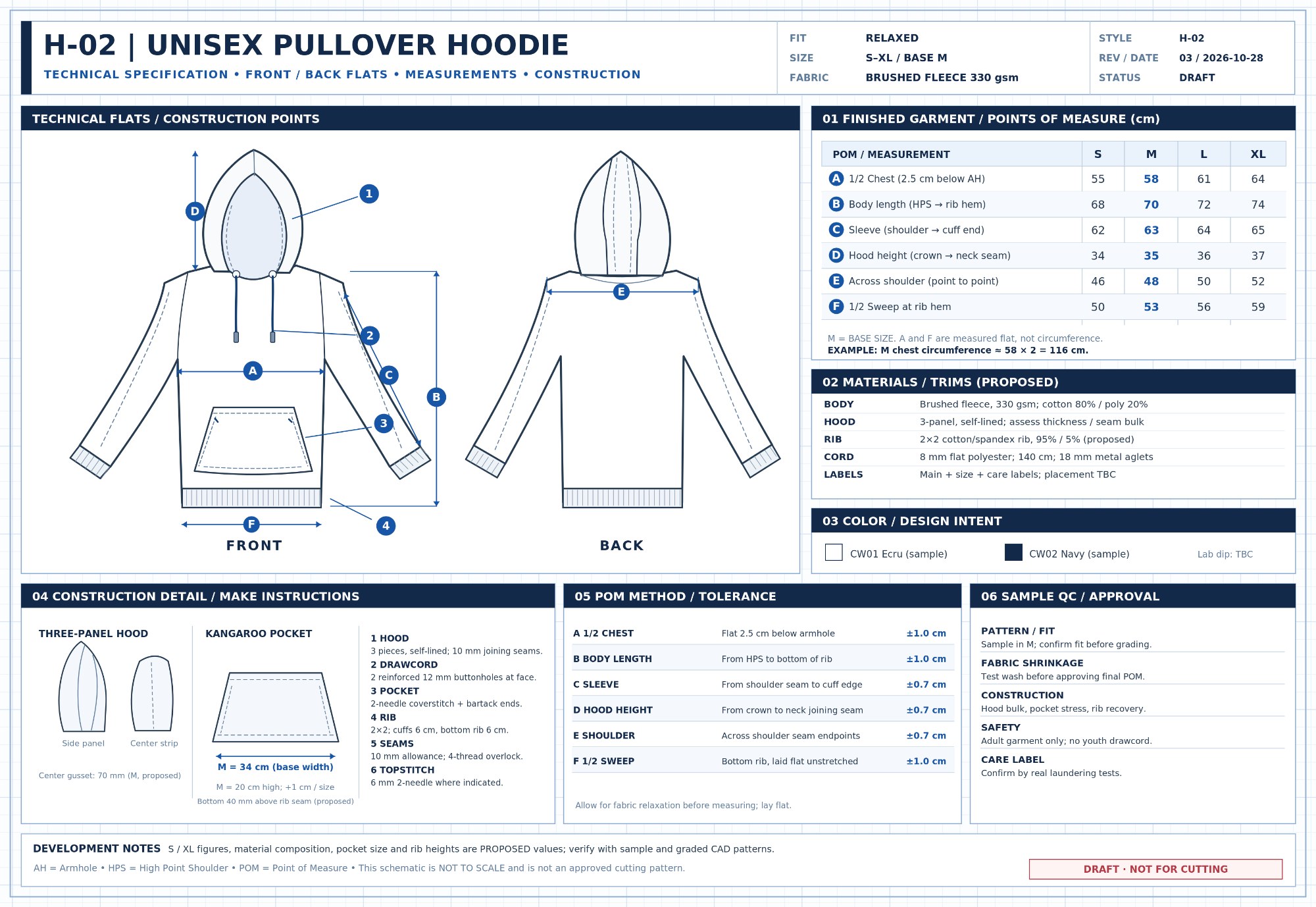 Hoodie tech pack with construction notes